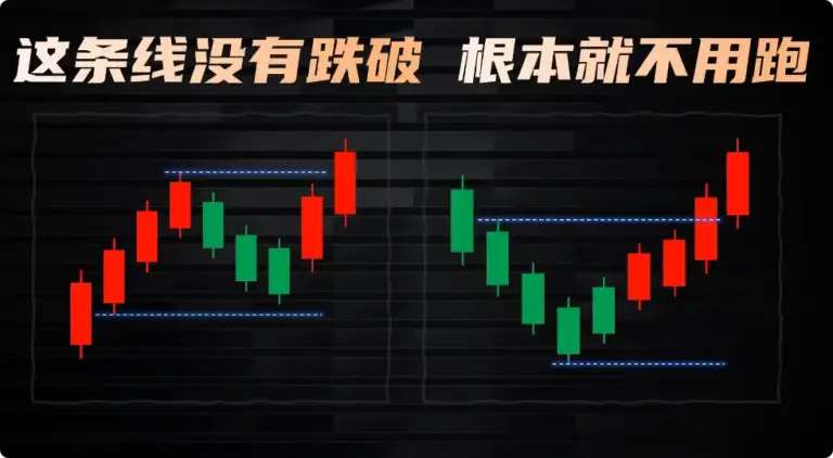 这条线没有跌破就不用跑