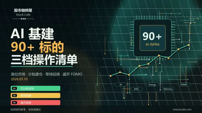 AI基建_三档操作清单_16x9_cover