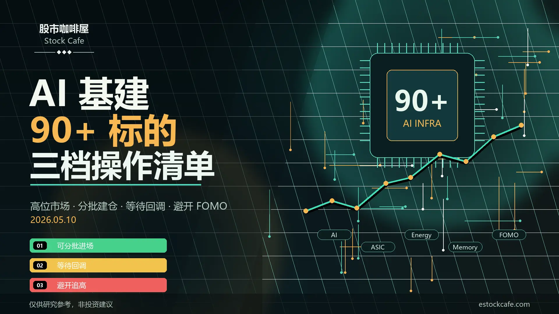 AI基建_三档操作清单_16x9_cover