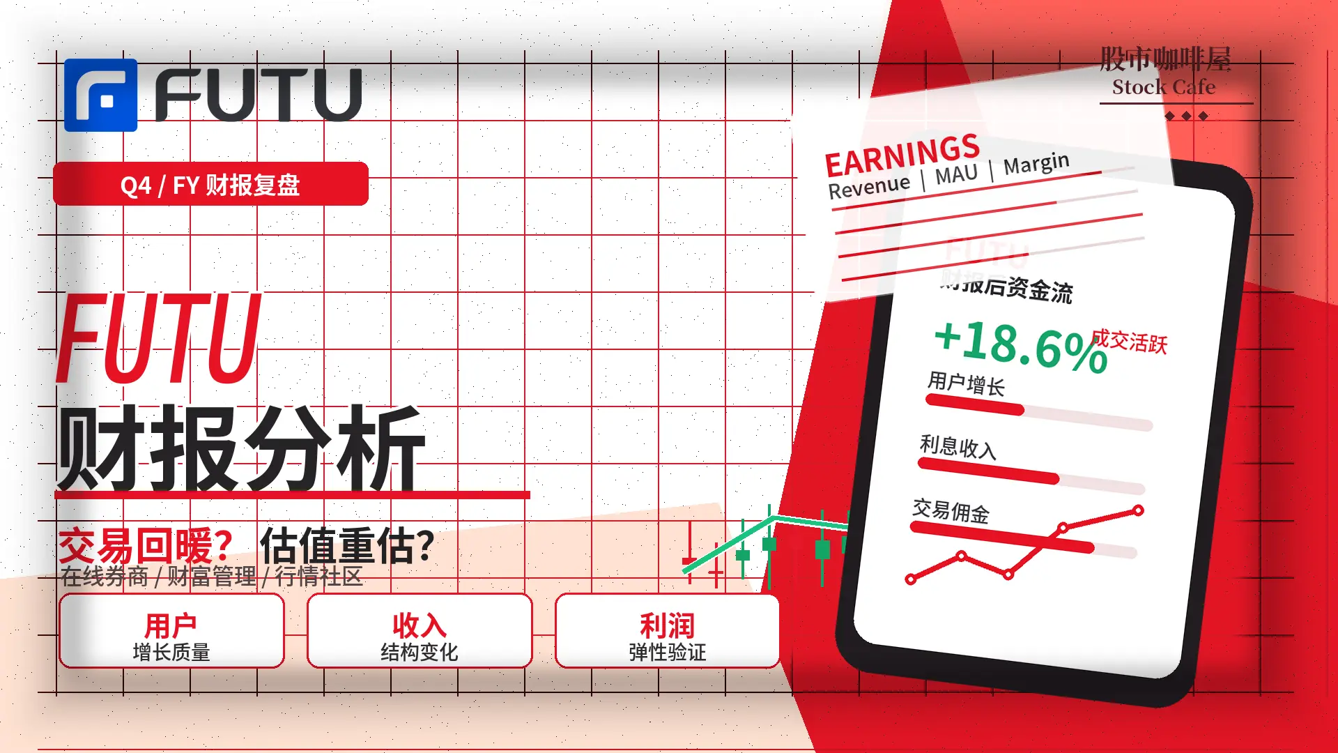 FUTU财报分析_富途牛牛