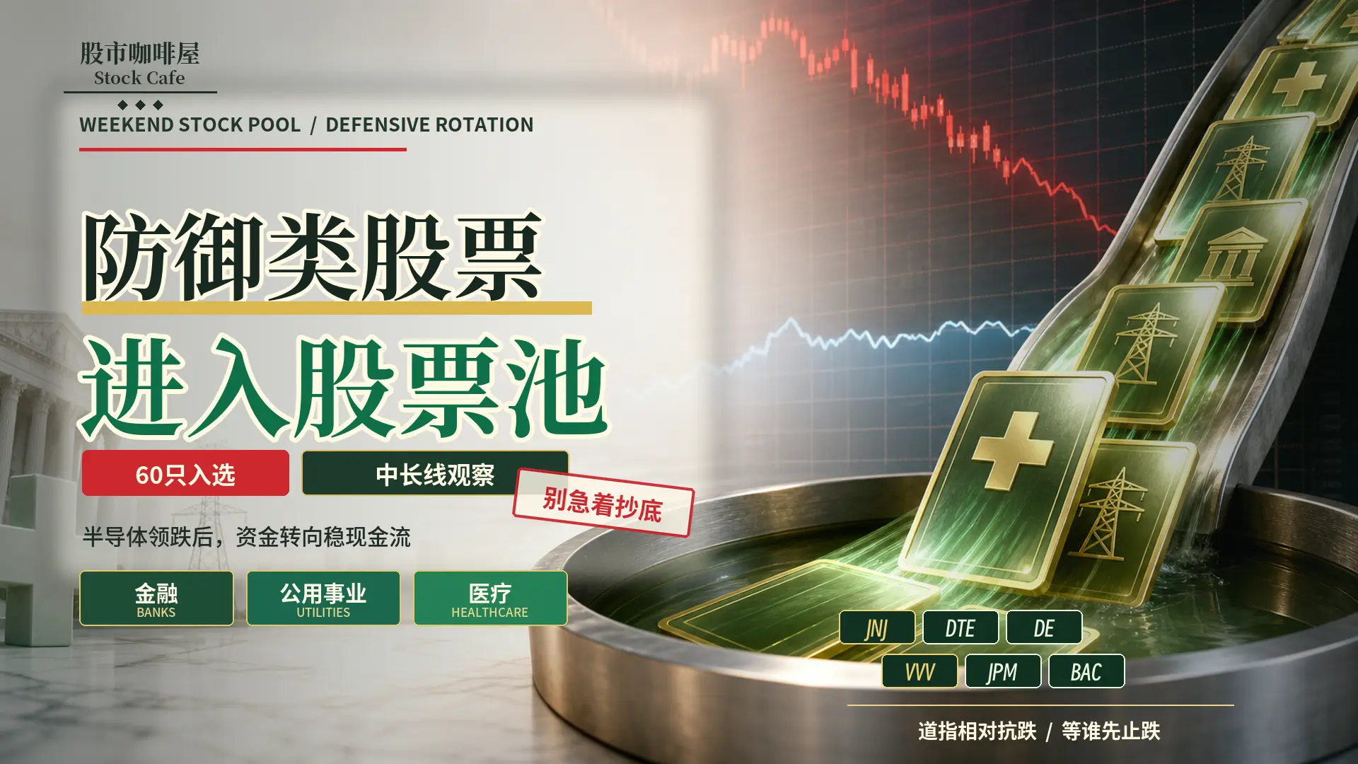 防御类股票进入股票池防御轮动