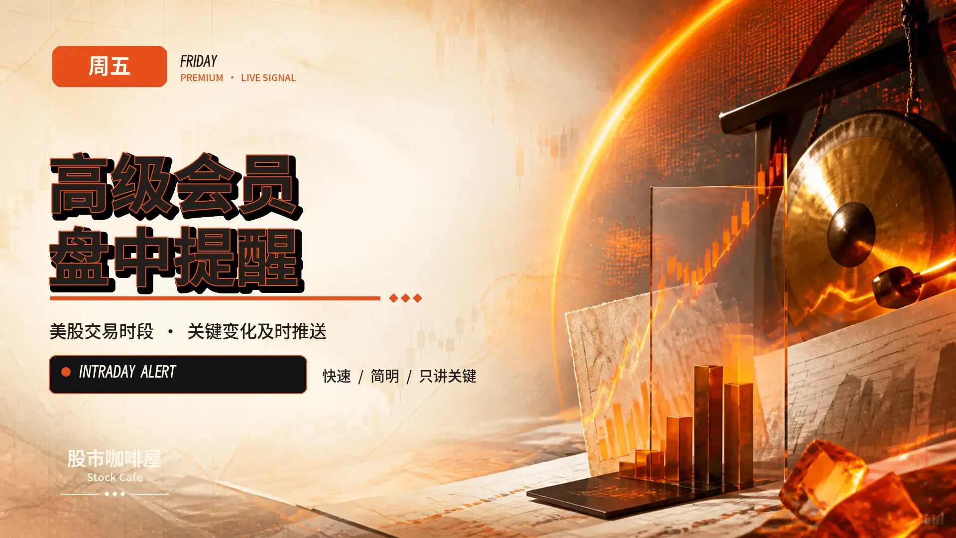 高级会员盘中提醒_周五