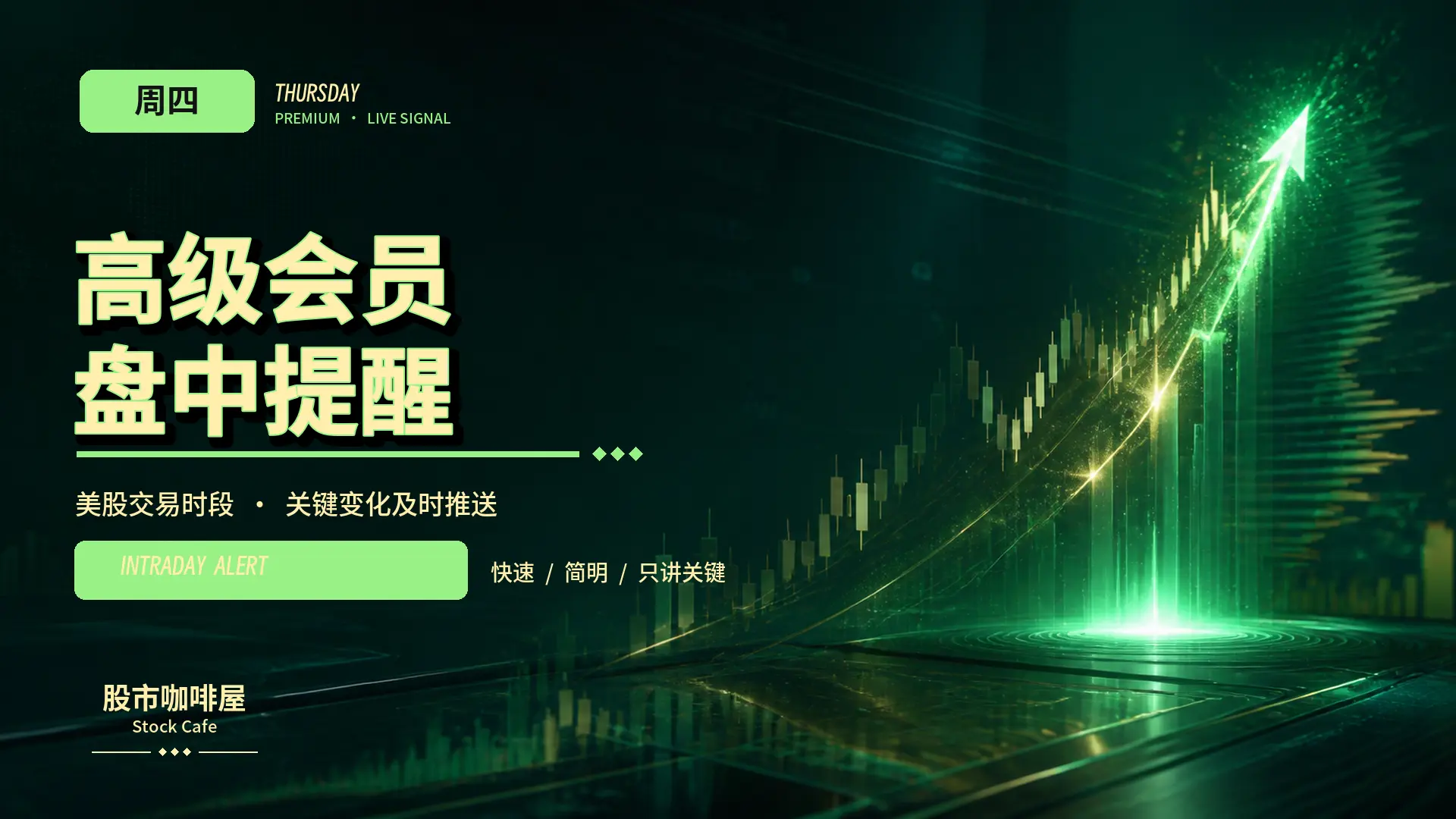 高级会员盘中提醒_周四