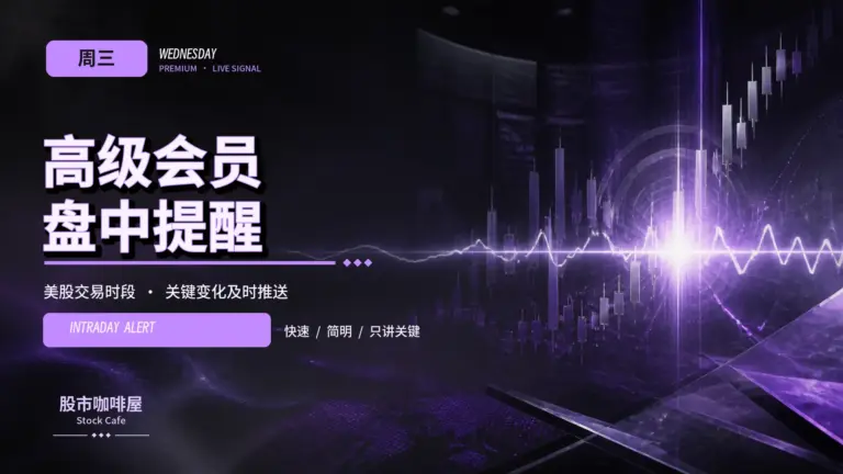 高级会员盘中提醒_周三