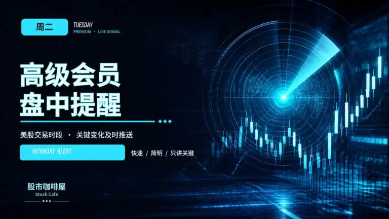 高级会员盘中提醒_周二