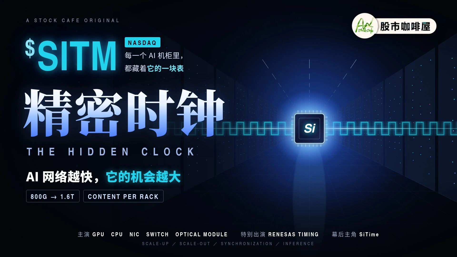 SITM