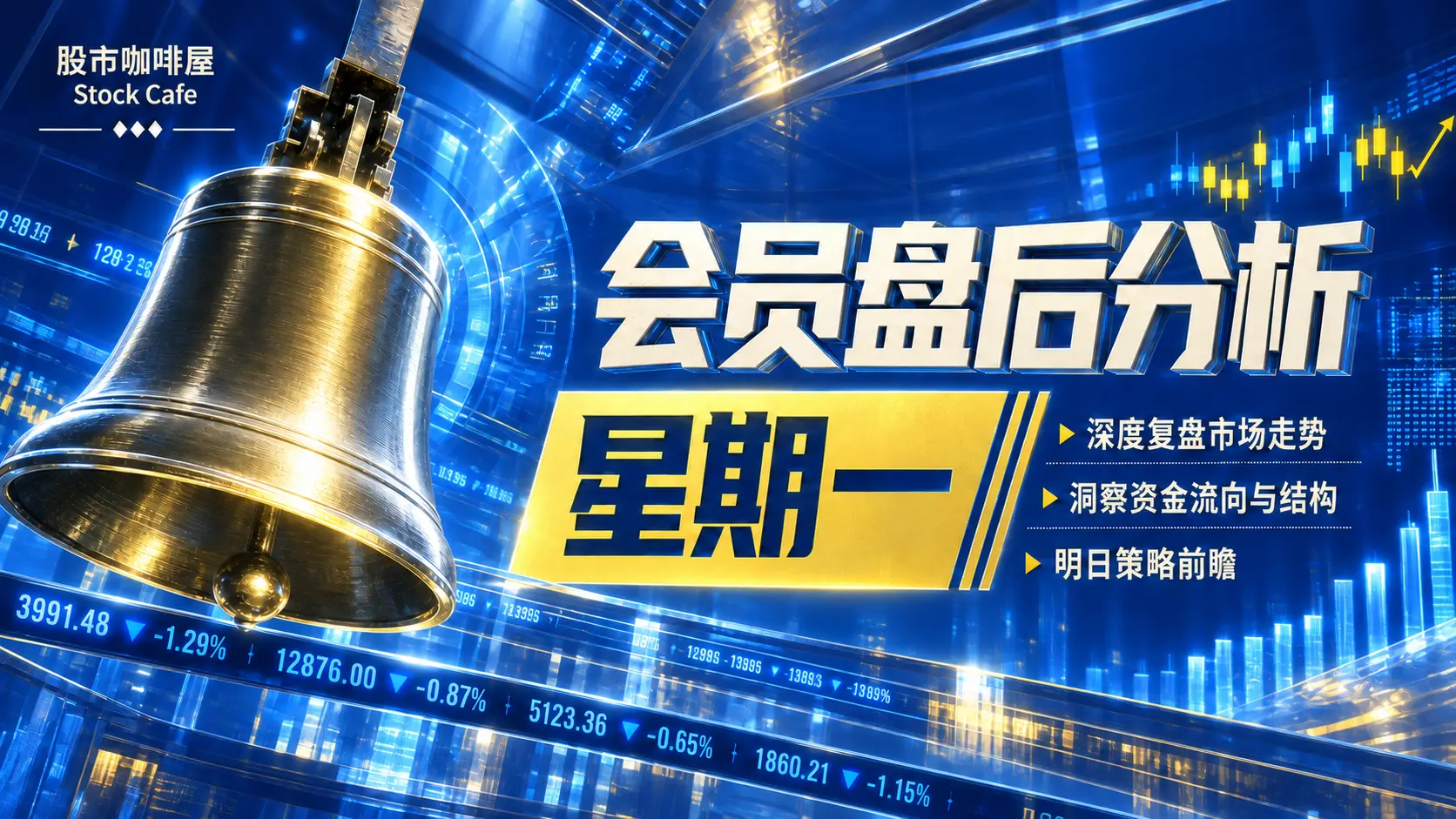 盘后星期一